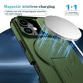 thumbnail image 2 of Dteck Magnetic Case for Motorola Moto G Power 5G 2025,Shockproof TPU+PC Case Compatible with Mag Safe with Sliding Camera Lens Protection Kickstand Cover for Moto G Power 5G 2025,Green, 2 of 9