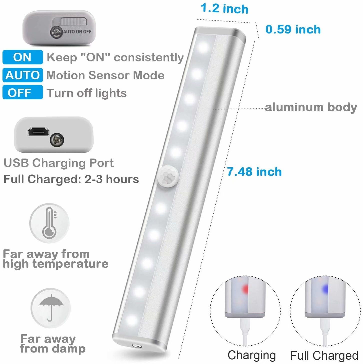 Under Cabinet Lighting, 10 Led Closet Lights Motion Sensor Indoor Wireless  USB Rechargeable Battery with 4 Magnetic Strips for Cupboard/ Wardrobe/  Stairs/ Wall Upgraded Version (2 Pack) 