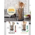 thumbnail image 2 of NiHome Kitchen Utensil Holder for Countertop - 5.5" x 7.3" Large Cooking Utensil Organizer with Dual-Circulation Vent & Removable Diatomite Base, Matte Black Metal Spatula Holder Container, 2 of 10
