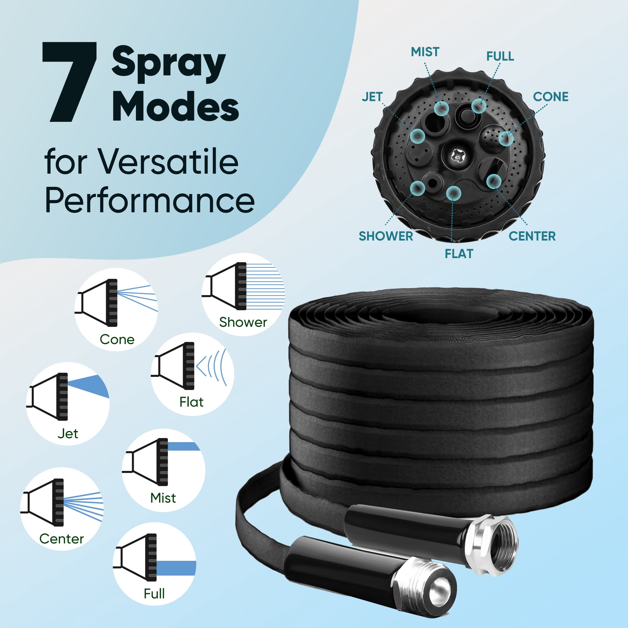 PortableOut 100ft Flexible Garden Water Hose,Non-Expandable, 7 Spray Nozzle, Kink-Free Garden Hose, Nylon, Outdoor, Lightweight