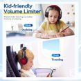 thumbnail image 5 of EarFun Kids Headphones Wired with rophone, 85/94dB Volume Limit Portable Headphones for Kids with Shareport, Stereo, 5 of 5