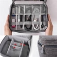 thumbnail image 6 of Electronic Accessories Cable Organizer Bag, Travel USB Charger Storage Case, Electronic Accessory Storage Bag, Lightweight and Durables, Used for Daily Organization and Carrying Out(Blue), 6 of 6