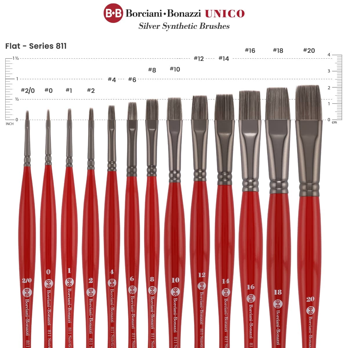 Borciani e Bonazzi Unico Silver Synthetic Series 811 Paint Brush, Flat 20 - Medium Handle Paintbrush Handcrafted in Italy, Cruelty-Free, Acrylic, Oil, Watercolor