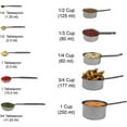 thumbnail image 2 of YBM Home 5-Piece Stainless Steel Stackable Measuring Cups, Measurement Dry or Liquid Ingredients, For Cooking & Baking, Red, 2 of 6