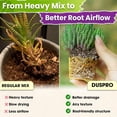 thumbnail image 3 of Succulents Soil Potting Mix – 7 in 1 Ingredients Well-Draining, Nutrient-Rich Cactus Potting Soil for Succulents and Cacti, Indoor & Outdoor Use, Ready to Use, Supports Healthy Root Growth, 1QT, 3 of 4