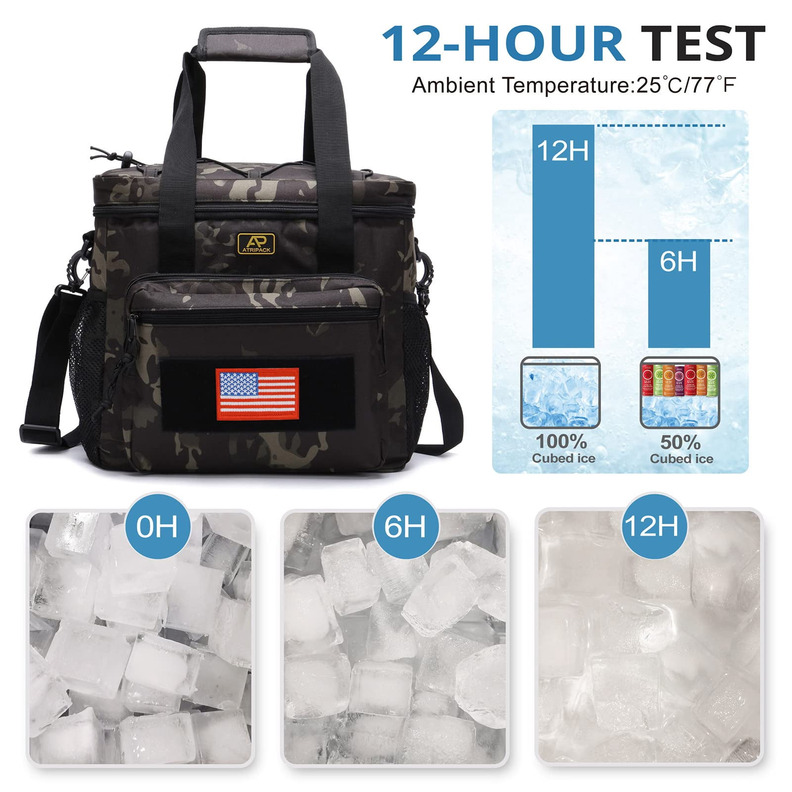 Lunch Box for Men, Lunch Bag Webbing Leakproof Insulated Large Lunch Cooler Bag Women Adult Meal with Adjustable Shoulder Strap Durable Lunch Pail-Camo Black