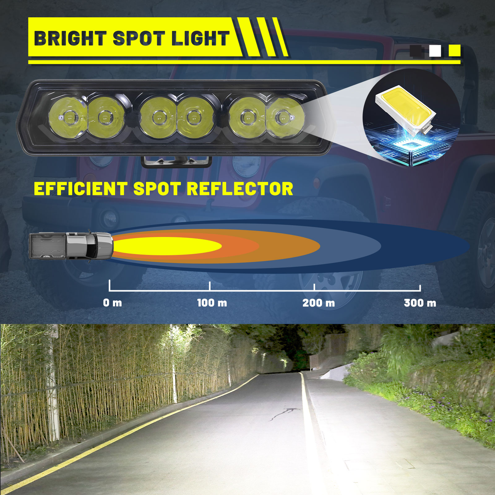 6 Inch 120W LED Spot Beam, Fog Work Light Light Bar Fits Truck, SUV, ATV, Boat 2 Pieces