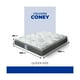 thumbnail image 5 of Colchón Coney Queen Size + Almohada Peach + Box P + Protector Ess + Sábana Ess, 5 of 5