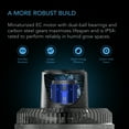 thumbnail image 4 of AC Infinity CLOUDRAY S4, Ultra-Compact Grow Tent Clip Fan 4”, Precision 10 Dy-namic Wind Speeds, 10-Level Oscillation, Weatherproof IP-54, Specialized High-Velocity Circulation for Small Grow Spaces, 4 of 8