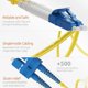 thumbnail image 4 of Beyondtech Cable De Conexión De Fibra Lc A Sc Dúplex Monomodo - 3 M (9,84 Pies) - 9/125Um Os1 Lszh (Paquete De 2) Serie De Cables Pureoptics, 4 of 5