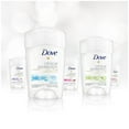 Dove Clinical Protection Women's Antiperspirant Deodorant Stick, Original Clean, 1.7 oz