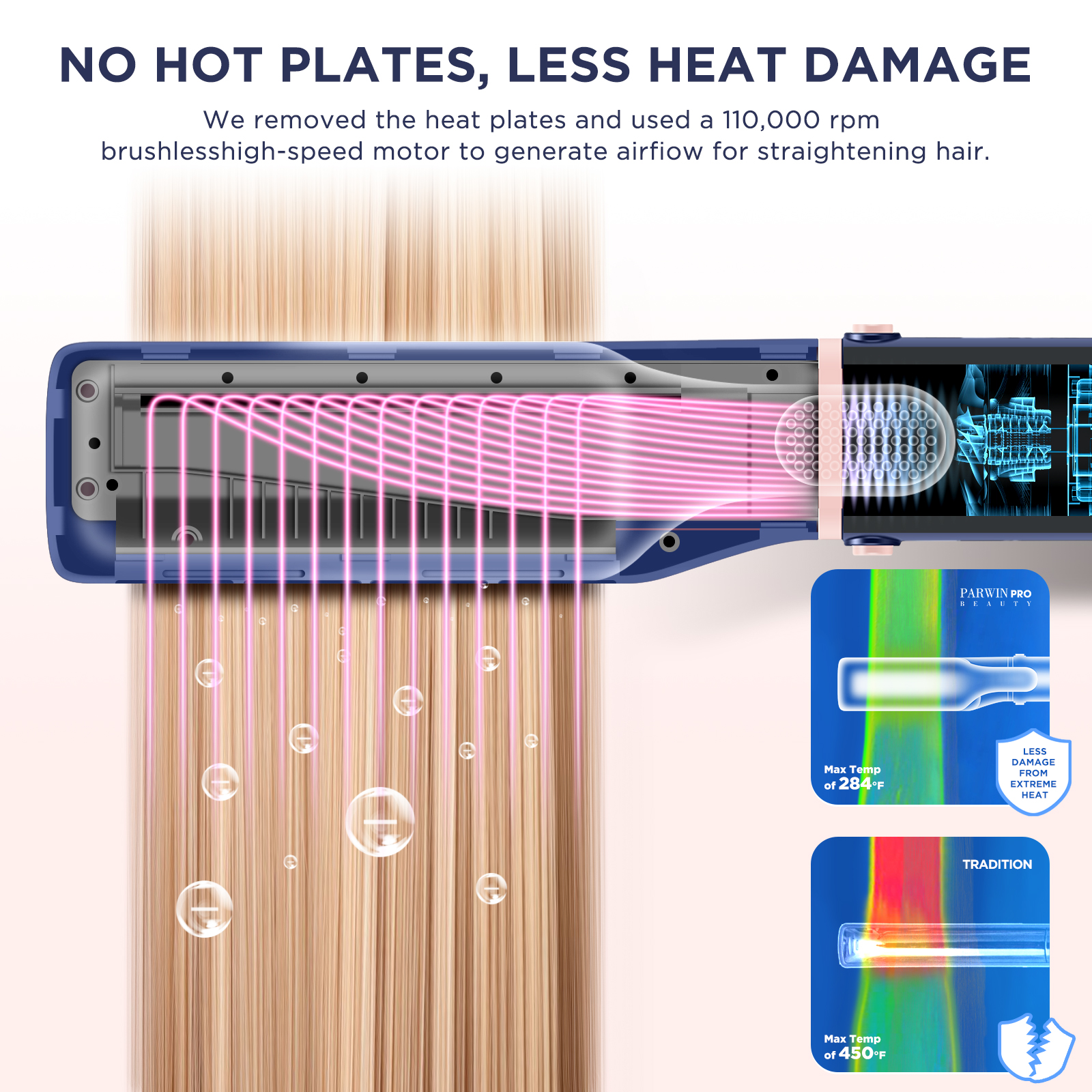 Parwin Pro Beauty 5-in-1 Hot Air Multi-Styler photo 5