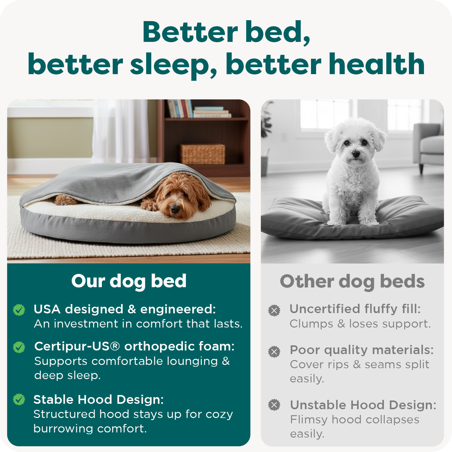Furhaven 44-Inch Round Orthopedic Snuggery Dog Bed photo 8