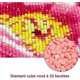 thumbnail image 3 of Full Rhinestone Diamond Painting - Full Diamond Embroidery Full 5D Diamond Painting for Wall Decor Diamond Embroidery Complete Kit - Sunflower (30 x 4, 3 of 5