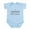 Sky Blue, variant on CafePress - Libraries Shhhh Happens Body Suit - Baby Light Bodysuit, Size Newborn - 24 Months