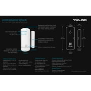 YoLink LoRa Smart Door & Window Sensor: Up to 1/4 Mile Open-Air Range, Door Left-Open Reminders, up to 5 Year Battery Life, Alexa, IFTTT, Home Assistant, Home Security