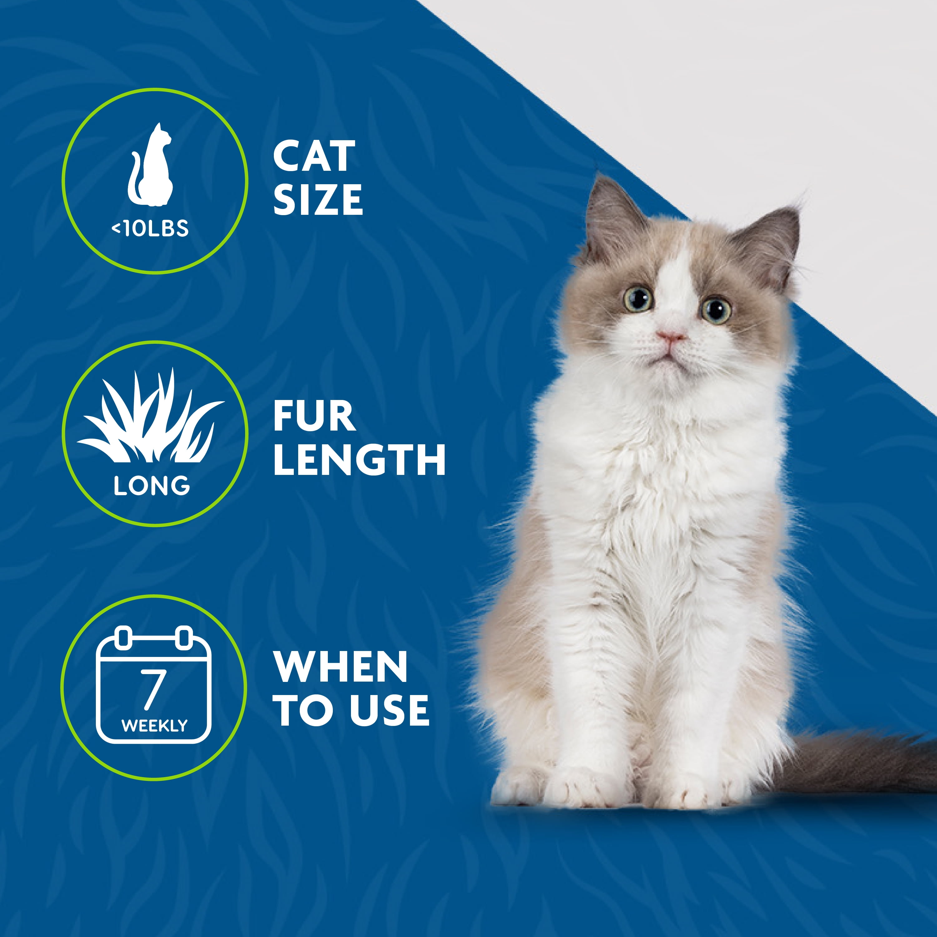 Furminator for top cats walmart