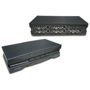 AVS-41 4-Way A/V Selector