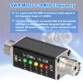 thumbnail image 3 of Tignapoo Compact RF-Powered SWR Meter with 5 LED Indicators for 3-30MHz Shortwave Signals, No Battery Required, Ideal for Portable Use, 3 of 5