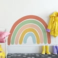 thumbnail image 6 of Watercolor Pastel Rainbow Kids Wall Decals Rainbow Wall Decal Kids Wall Sticker Home Decor Bedroom Wall Decor Removable Self-adhesive Wall Stickers Nursery Art Decor Rainbow Wall Decals/Stickers, 6 of 10