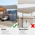 thumbnail image 5 of Yescom 12x12FT 97% UV Block Square Sun Shade Sail Outdoor Patio Pool Garden Yard Lawn Carport Net Awning Gray+White, 5 of 12