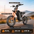thumbnail image 5 of Off-Road Electric Dirt Bike for Adults, 5500W Peak Motor,40 MPH, 48V 30Ah Removable Battery, Full Suspension, Dual Hydraulic Brakes, 16" Fat Tire Electric Ride-On, Off-Road, 5 of 7