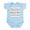 Sky Blue, variant on CafePress - WIGU Nurse Aunt Infant Bodysuit - Baby Light Bodysuit, Size Newborn - 24 Months