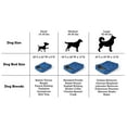 thumbnail image 2 of OmniCore Designs Pet Sleeping Bag (MD/Blue) with Zippered Cover for Travel, Camping, Backpacking, Hiking | Good for Small and Large Pets | Use as Pet Beds, Pet Mats or Pet Blanket, 2 of 24