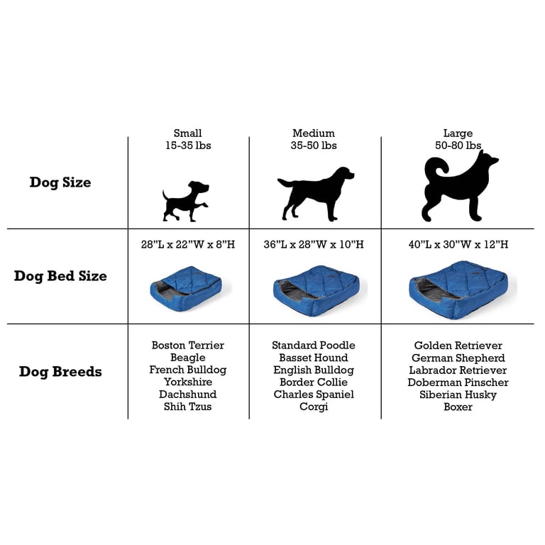 OmniCore Designs Pet Sleeping Bag, Small, Blue photo 2