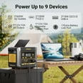 thumbnail image 4 of VTOMAN FS600 Portable Power Station,499Wh Solar Generator with AC Outlets,600W Emergency Power Supply for Home,Outdoors,RV Camping (No Solar Panel), 4 of 8