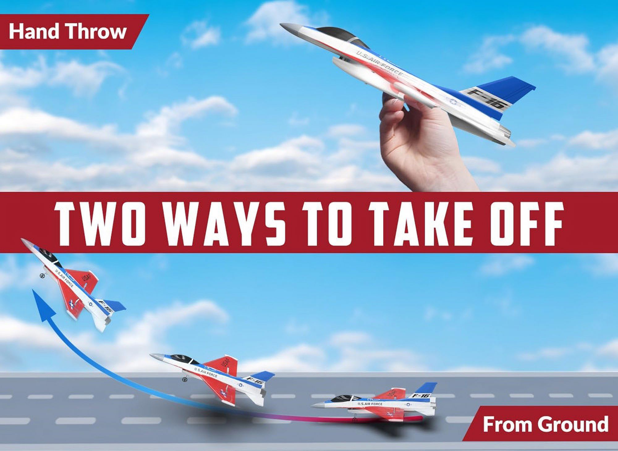Roofworld Falcon RC Plane F-16 2.4Ghz 2CH Remote Control Airplane Fixed Wing RC Fighter Gifts for Beginners