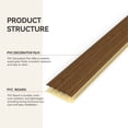 thumbnail image 2 of Upick WPC Slat Wall Panels, 8 Pack 94 x 6.57 in 3D Wood Wall Panels Fluted Textured for Interior Wall Decor, Teak, 2 of 8