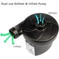 thumbnail image 2 of PANuYIN Electric Air Pump, Electric Pump for Inflatables Pumps Inflator Deflator with 3 Sizes Nozzles for Airbed Air Mattress Swimming Pool (130W), 2 of 8