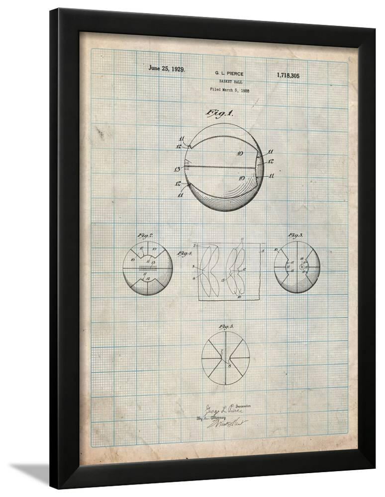 Basketball 1929 Game Ball Patent, Framed Art Print Wall Art by Cole Borders Sold by