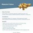 thumbnail image 2 of Moen T3691 Voss Single Handle Moentrol Pressure Balanced - Nickel, 2 of 2