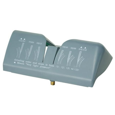 Master Grade CW - 1000 Wide Opening Cover for MG-1000 Sharpener Knife