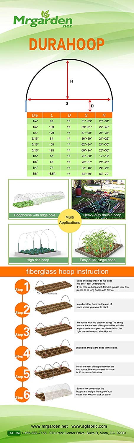 Plant Cover /&Frost Blanket For Season Extension Support 5 Pack 8ft Long Heavy-duty Double Hoops For Row Cover Hoop House Support 1//4 Dia