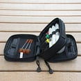thumbnail image 2 of ChillMED Type 1 Diabetic Organizer Travel Kit | Insulin Cooler Bag with Ice Pack for Traveling & Everyday Use - Red, 2 of 8