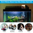 Automatic Fish Feeder, Electric Auto Fish Food Timer Dispenser for