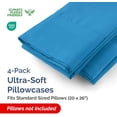 thumbnail image 2 of King Pillow Cases - 4 Pack - Super Soft Pillowcase Covers - Envelope Enclosure - Hotel Quality Pillow Protectors - Wrinkle Free, Shrink and Stain Resistant - Machine Washable - 20" x 40", 2 of 10