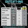 thumbnail image 4 of Nutrex Research Outlift Clinically Dosed Pre Workout Powder with Creatine, 8G Citrulline, BCAA - Energy, Performance, Pump Preworkout Supplement for Men & Women (22 Servings, Miami Vice), 4 of 8