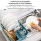 thumbnail image 5 of Estante Para Platos, Soporte Para Casa, Escurridor De Cocina Plegable De Plástico, Caja De Almacenamiento Para Cubiertos, Soporte Para Cubiertos Methold HA024536-01, 5 of 5