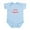 Sky Blue, variant on CafePress - Wee Bairn Pink Body Suit - Baby Light Bodysuit, Size Newborn - 24 Months