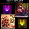 thumbnail image 4 of YSITIAN Wolf 3D LED Optical Illusion Bedroom Decoration Table Lamp with Remote 7 Colors Change Dimmable Wolf Acrylic Visual Night Light Birthday Christmas Gif YT02-416, 4 of 8