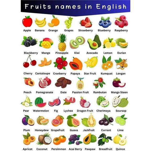 English names of fruits Poster Healthy nutrition checklist poster meal planning healthy cooking poster, wall decoration suitable for kitchen living room bedroom poster