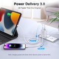 thumbnail image 2 of [Cargador] Cargador de pared USB C Dulums de 40 W, carga rápida y 4 puertos, 2 of 8