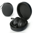 thumbnail image 5 of Yucurem Hard Carrying Case Shockproof Headphone Case for Wh-1000xm4 (Black), 5 of 10