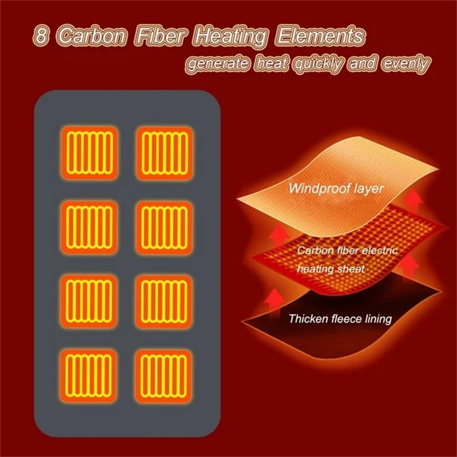 Jierger Electric Blanket Heated Blanket Washable USB Charging Electric Thermal Heating Shawl Insulated Heating Scarf for All Seasons Blankets Plush Throw Blanket for Bedroom Bed Living Room Sofa Couch