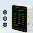 thumbnail image 4 of Tester Air Quality Test Meter with Buzzers HCHO TVOC CO CO2 PM2.5 PM10 Meter, 4 of 21