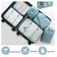 thumbnail image 5 of 8 Pcs Organisateur de Voyage Sacs de Rangement Vêtements Chaussures Pochette Bien Rangée Imperméable Portable Valise Étui de Rangement, 5 of 5